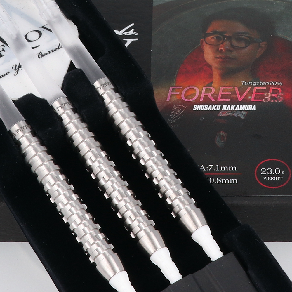 契約プレイヤー（中村 周作）｜DYNASTY(ダイナスティ)