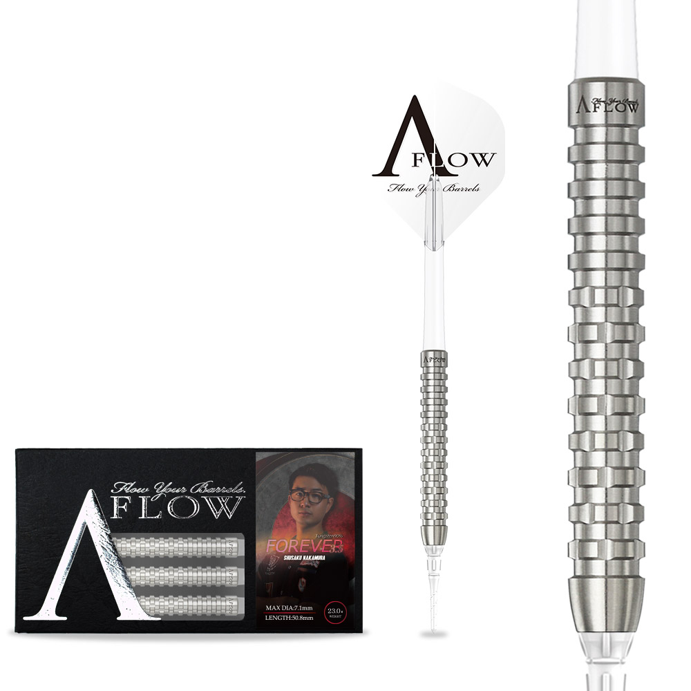 契約プレイヤー（中村 周作）｜DYNASTY(ダイナスティ)